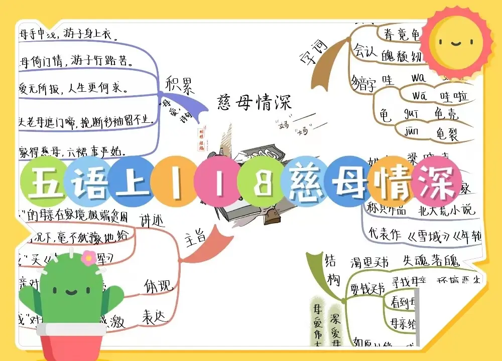 慈母为儿春心大动分析