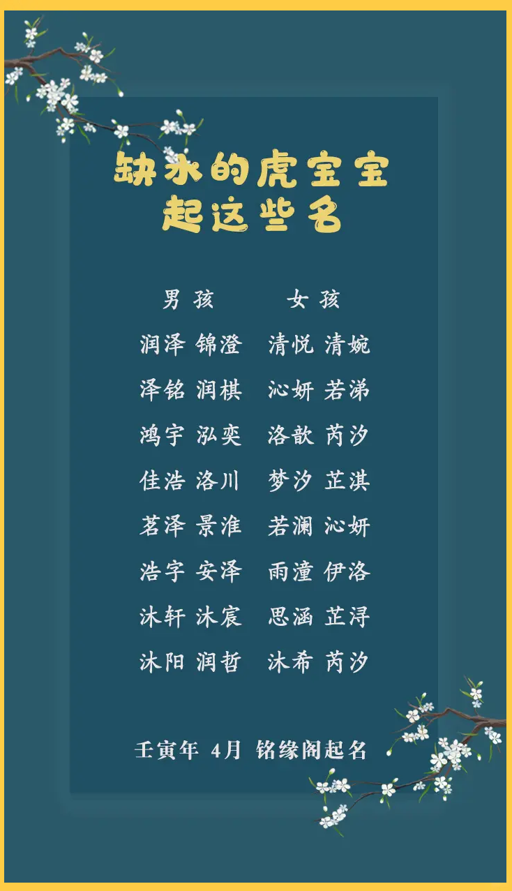 五行缺水100分女孩名字