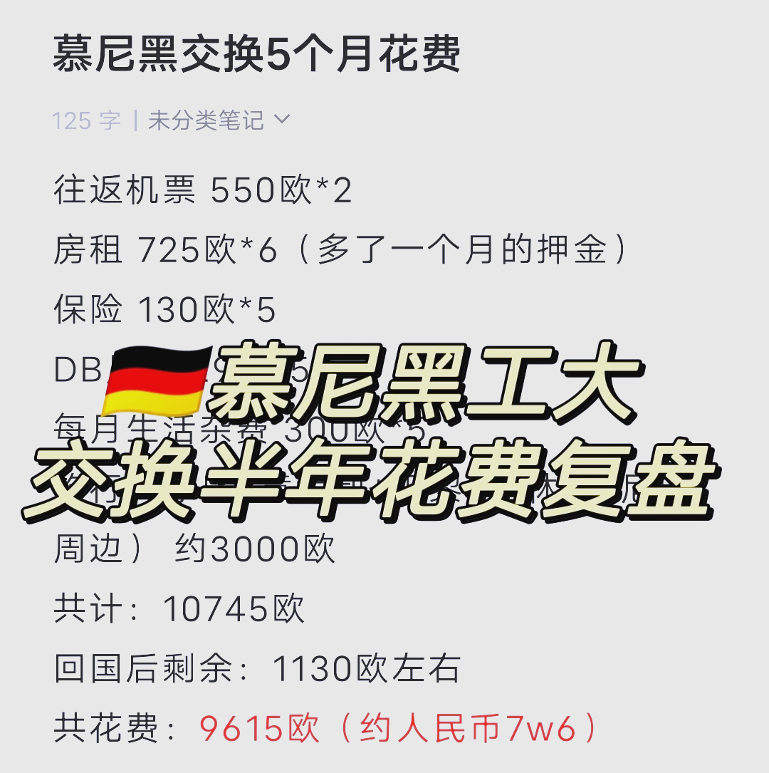 慕尼黑大学留学费用