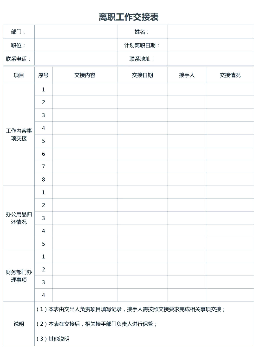 辞职之后工作交接范文(离职工作交接怎么交接)