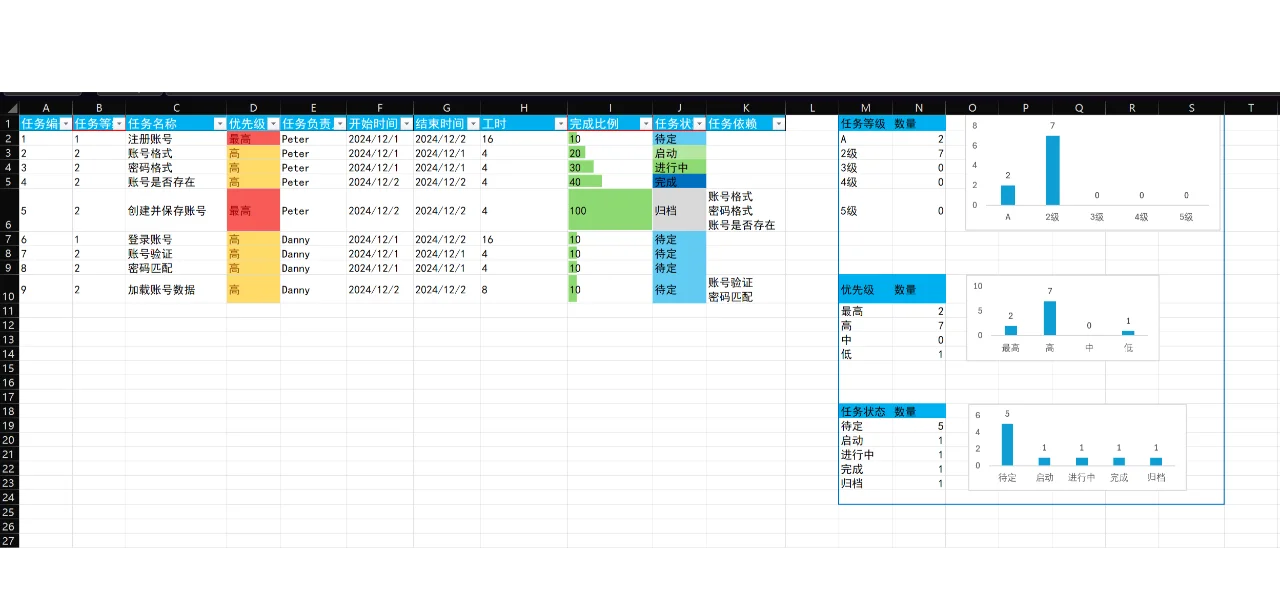 任务栏表格怎么平铺