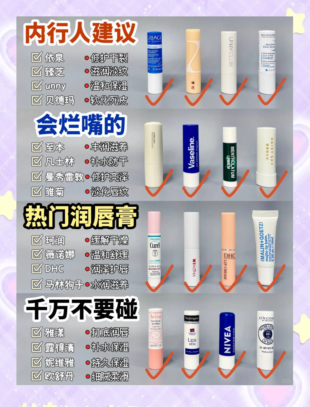 润唇膏作用(润唇膏有什么功效)