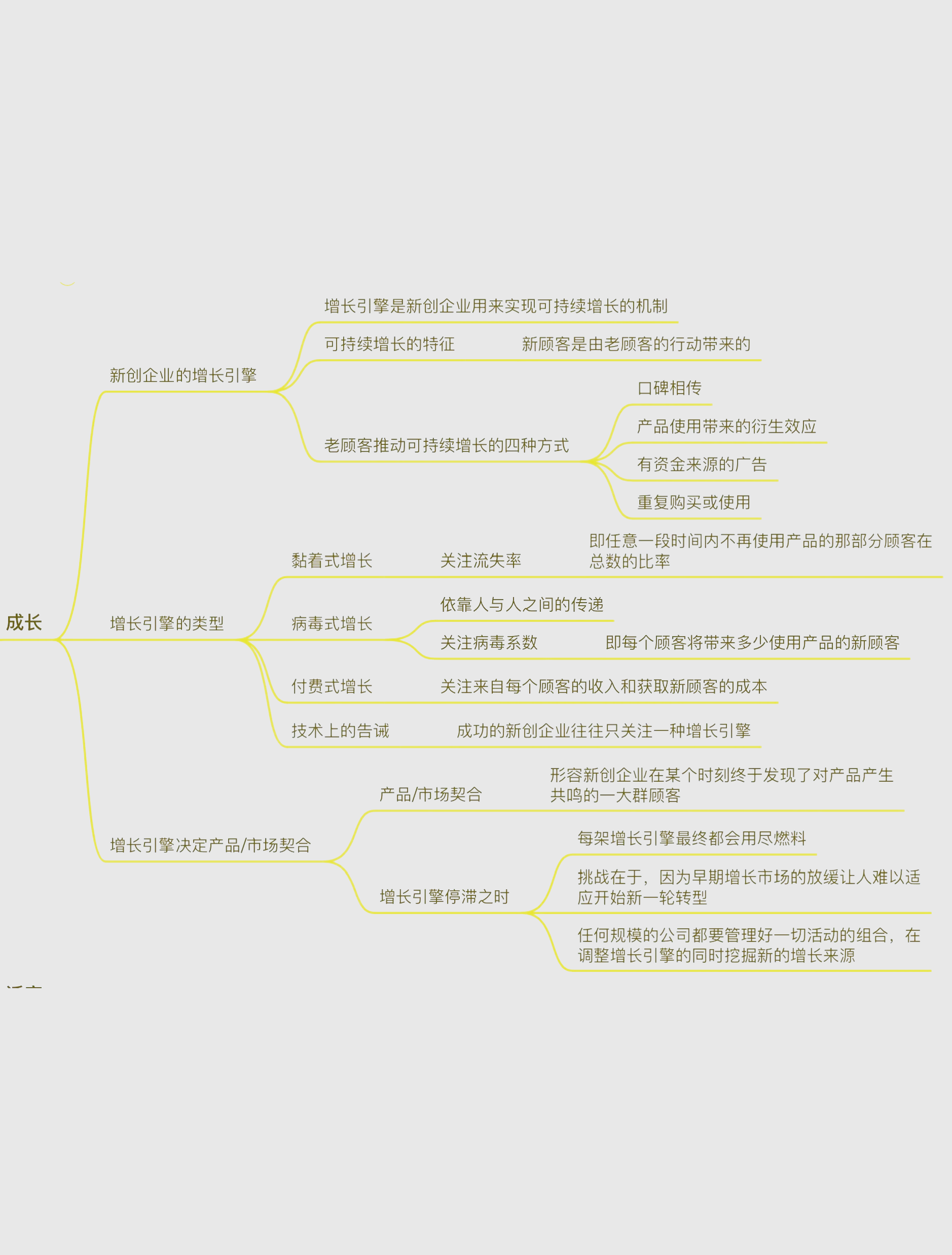 创业思路分享(创业思路包括哪几个步骤)