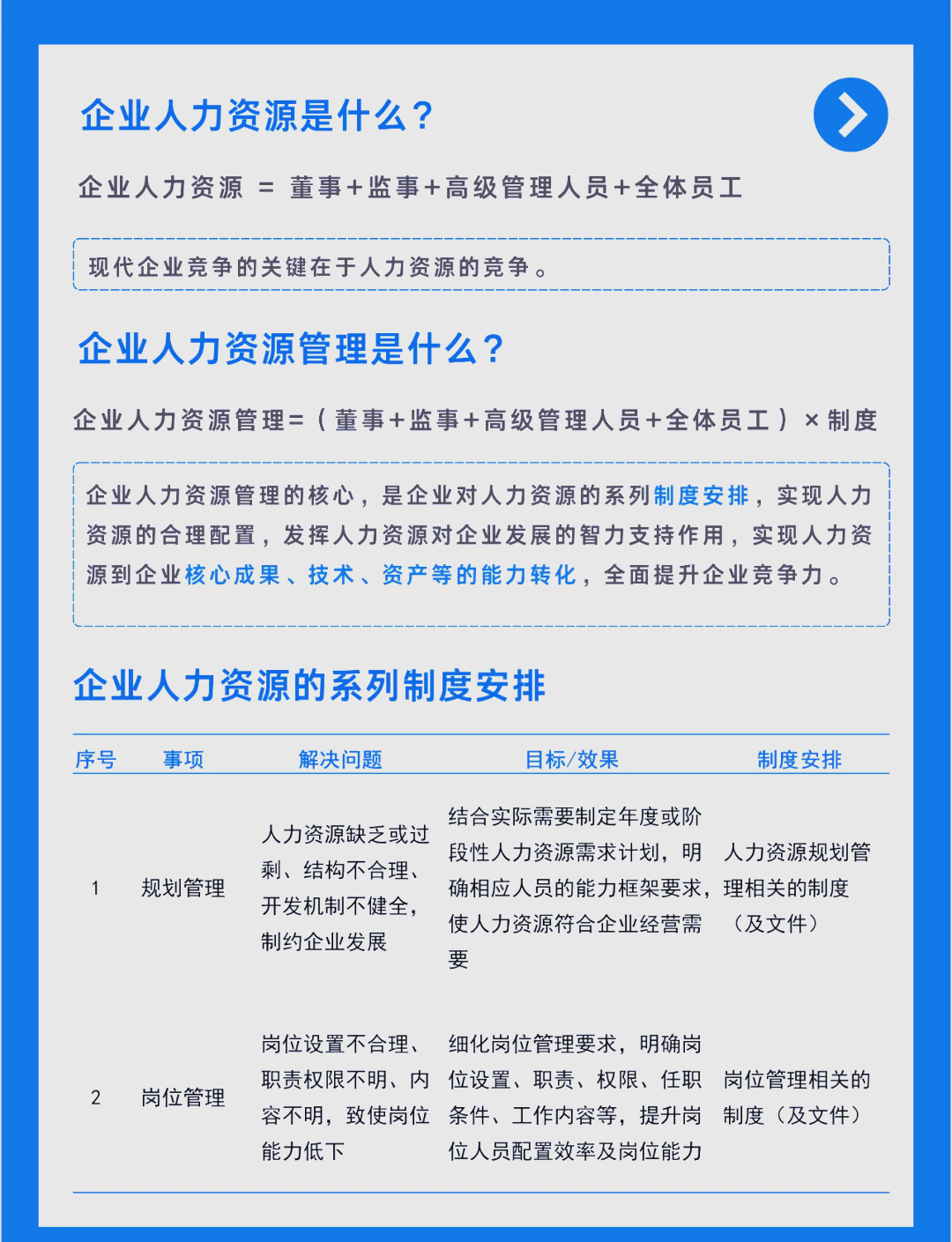 卫生组织人力资源战略管理名词解释(卫生人力资源管理的重要性体现在什么地方)