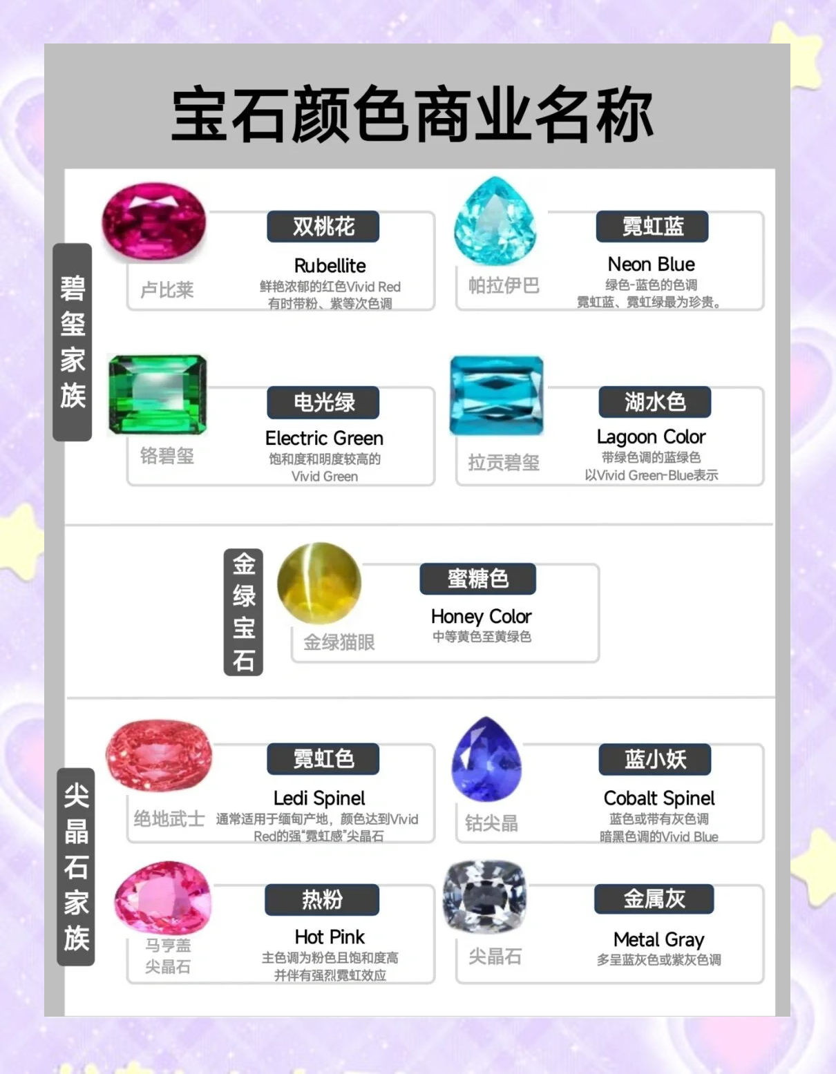 什么颜色的宝石最珍贵图片(什么颜色的宝石最珍贵最稀少)
