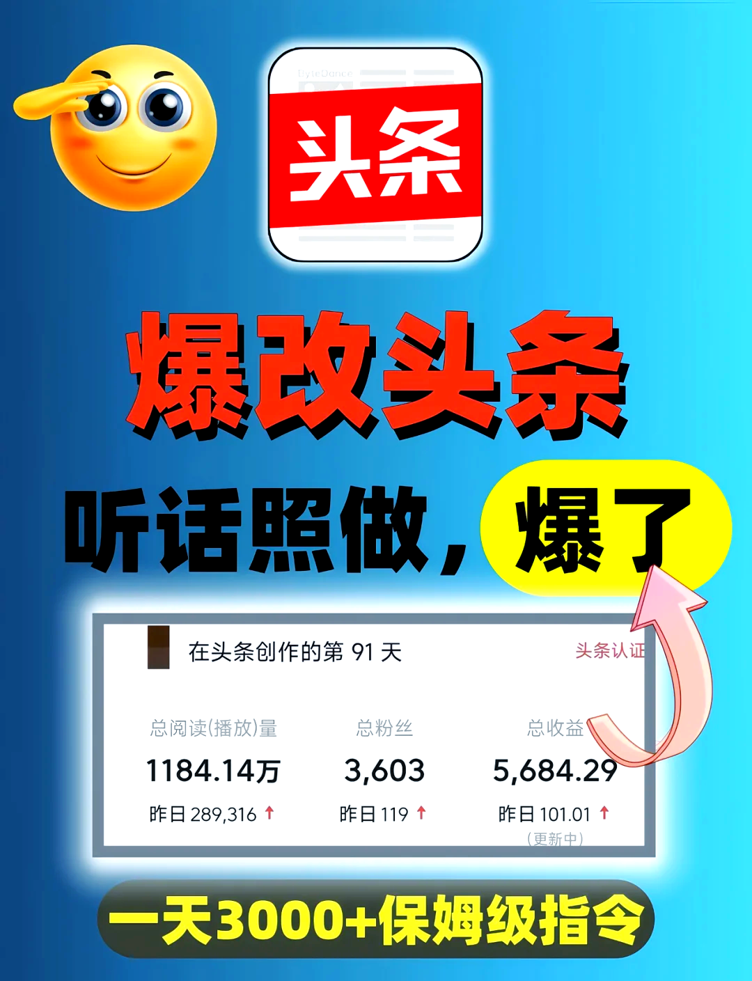 头条创作收益是什么意思啊(头条创作收益从什么时候开始算)