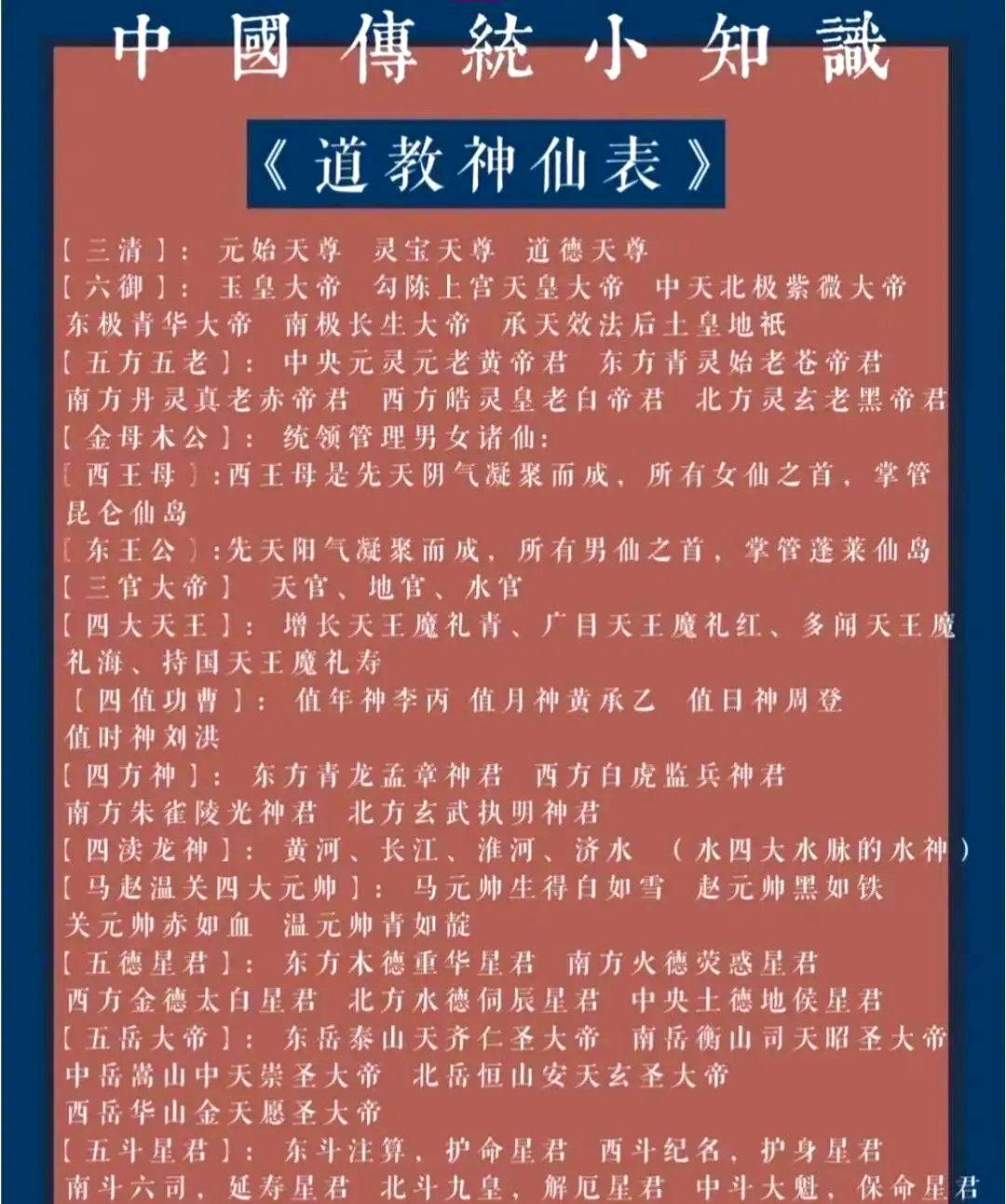 中国神仙排名前十名