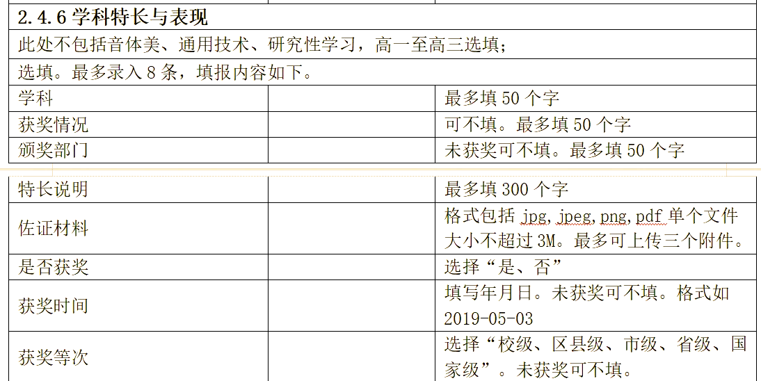 教育部综评白名单