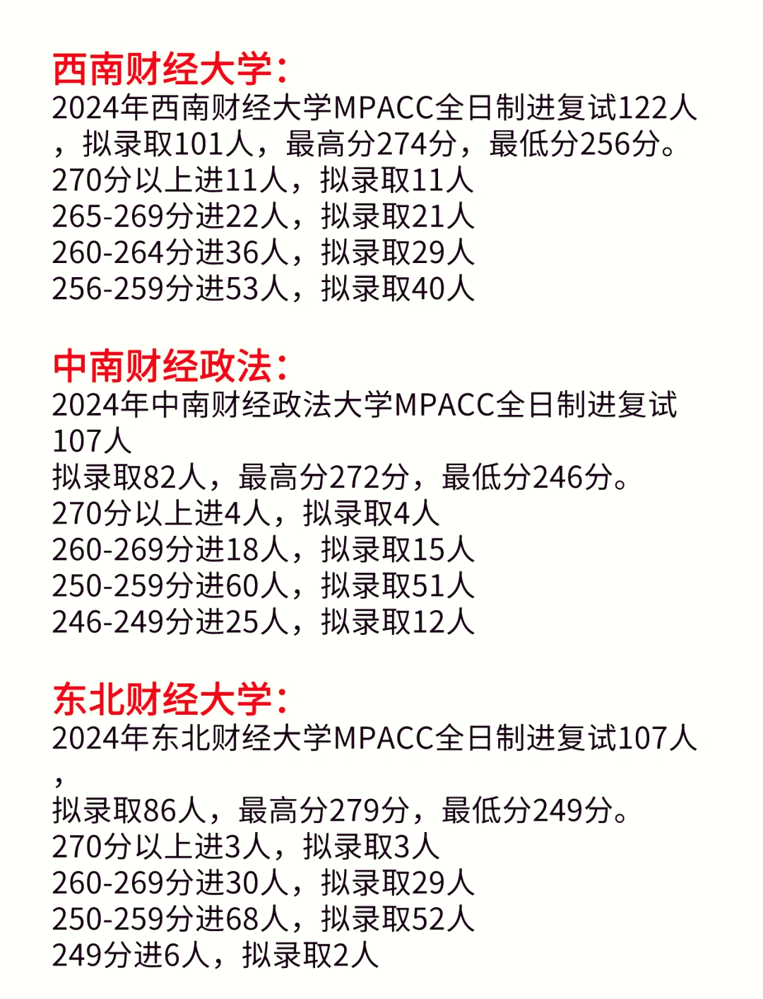 中央财经大学排第几名(中央财经大学怎么样全国排名第几)