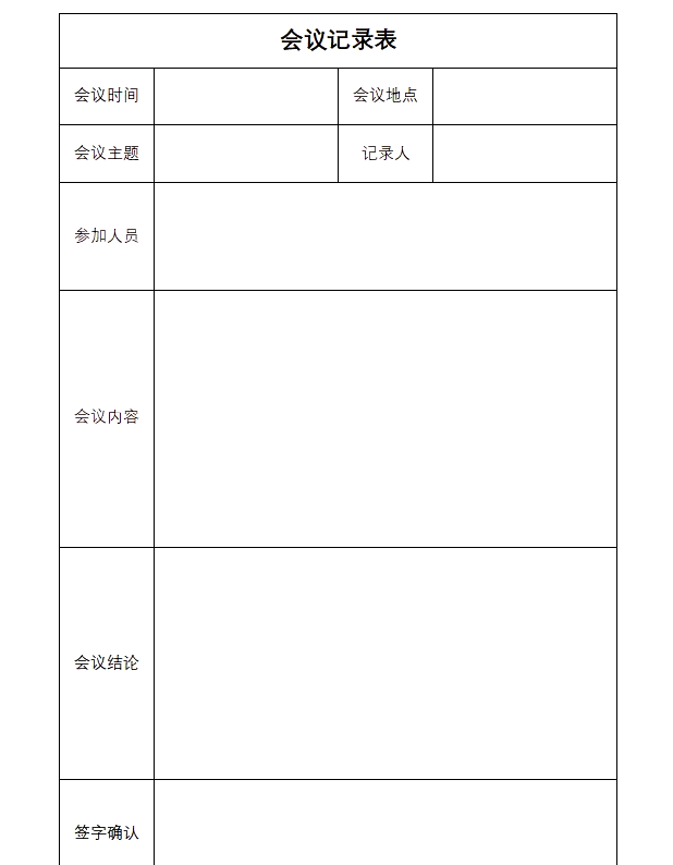 一份完整的会议记录表