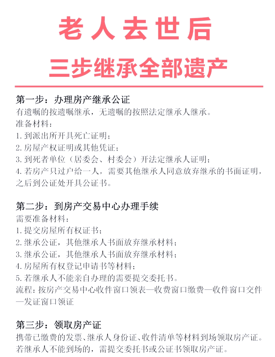 再婚死亡遗产继承法