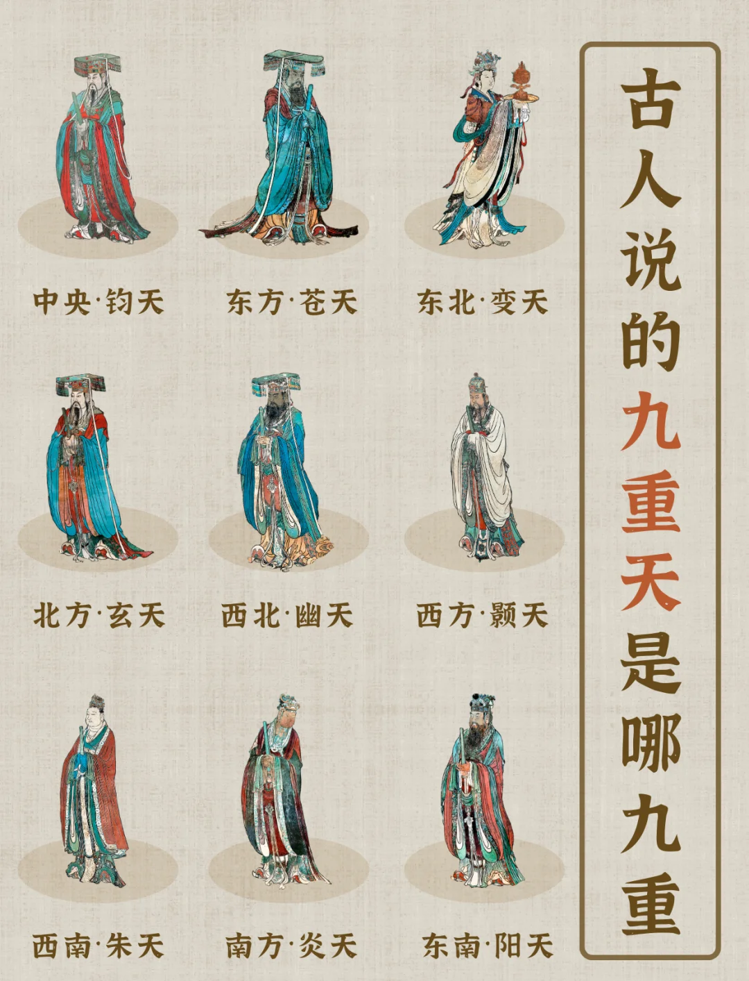 九天境界划分表