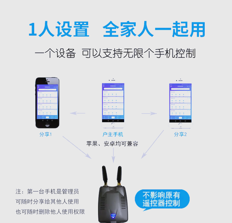 电话机远程开门怎么操作(远程控制手机拨打电话)