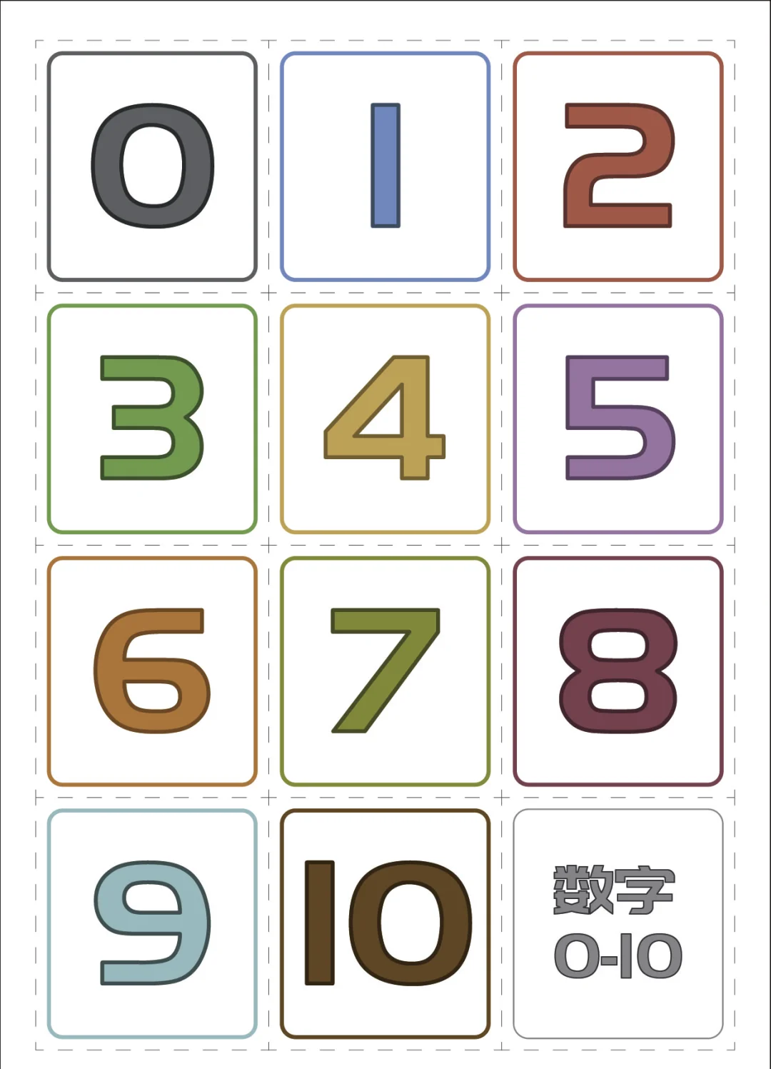 数代表数字几