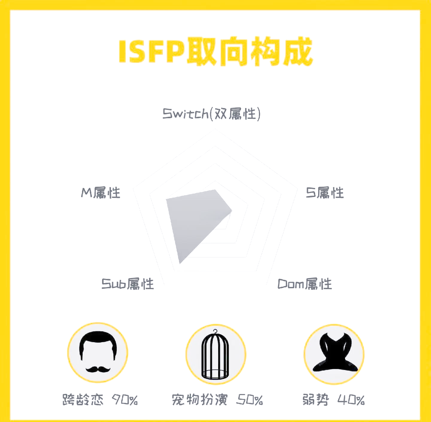 dom是什么属性，dom是什么属性字母圈百姓问答网