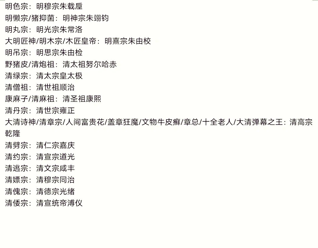 霸气的皇帝昵称