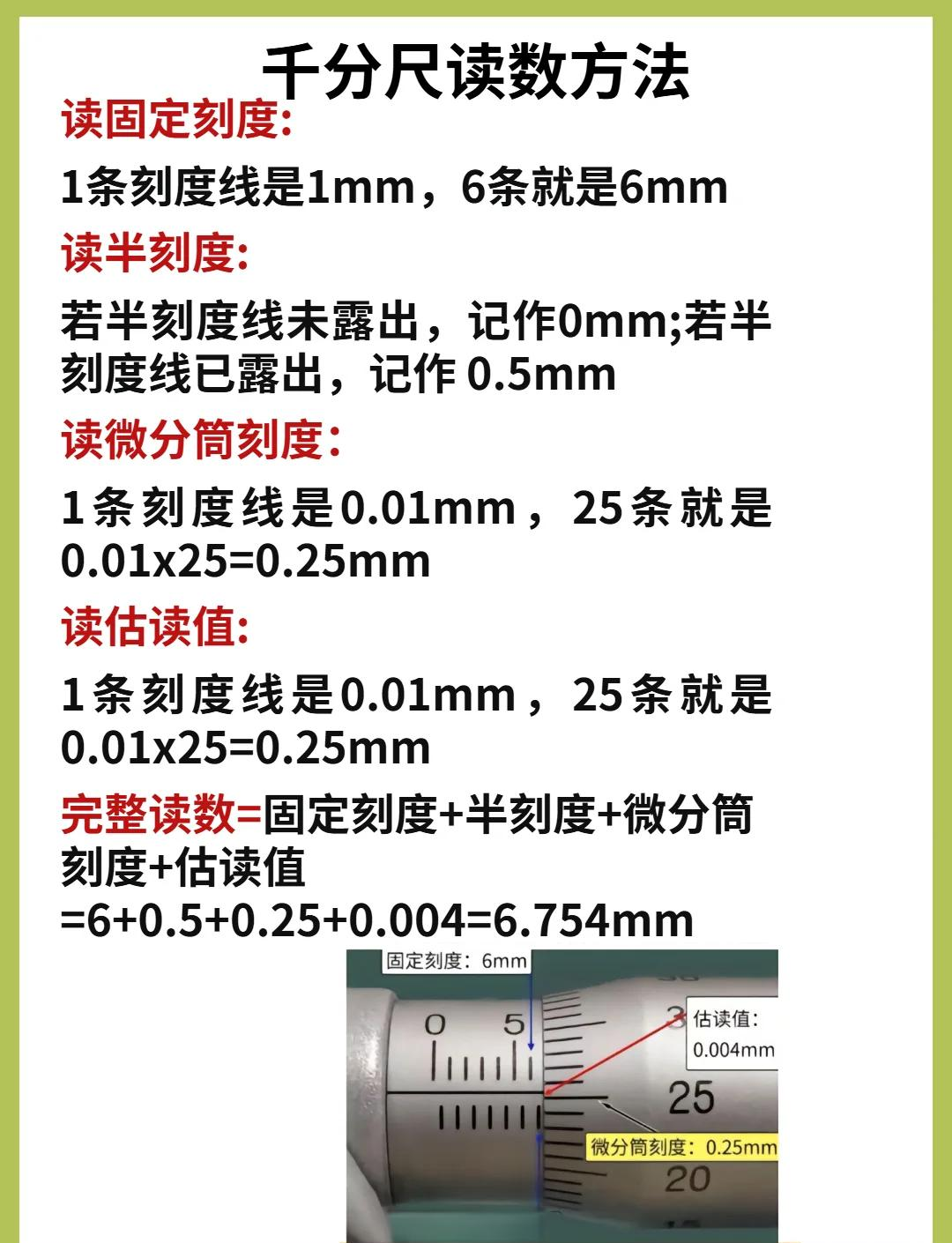 表格中如何算出千分比