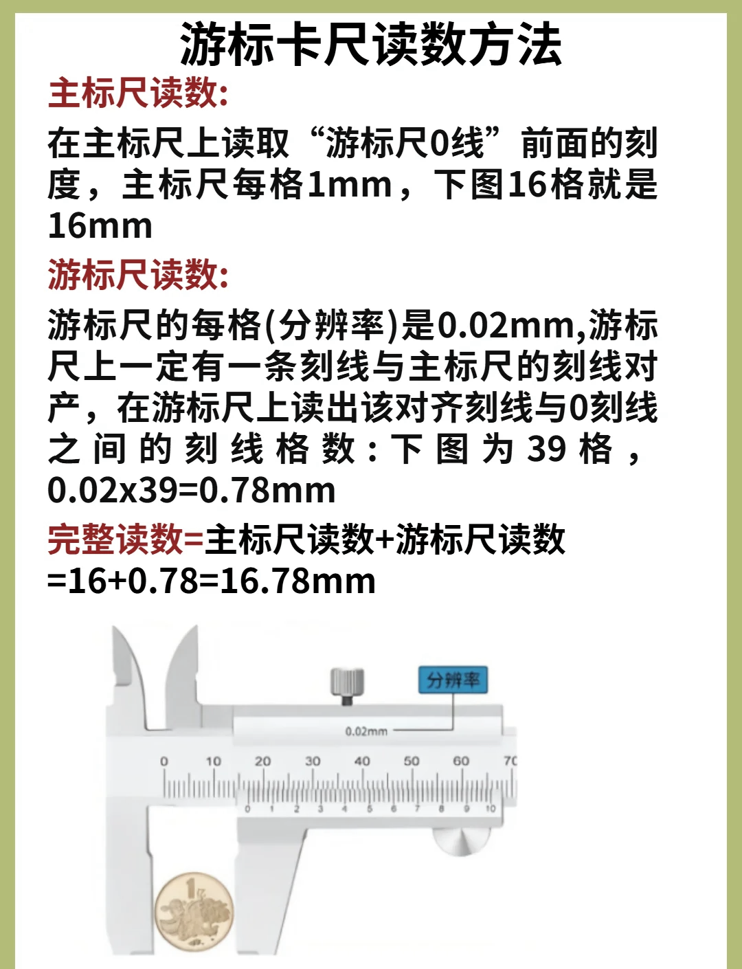 表格中如何算出千分比