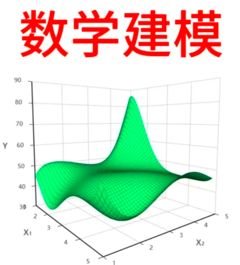 2023华为杯数学建模