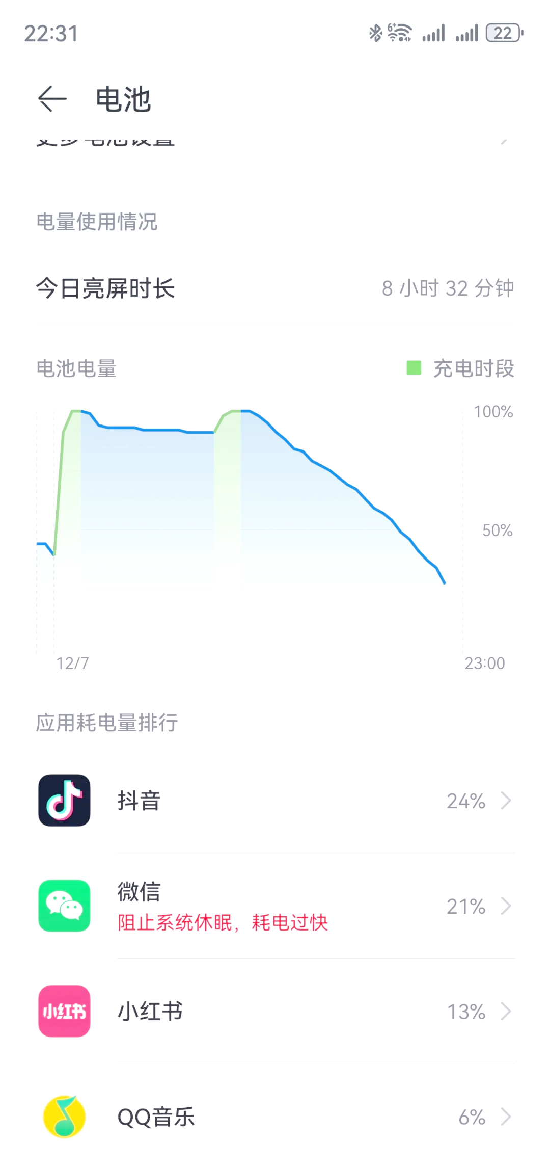 为什么手机耗电越来越快(为什么手机耗电越来越快oppo)