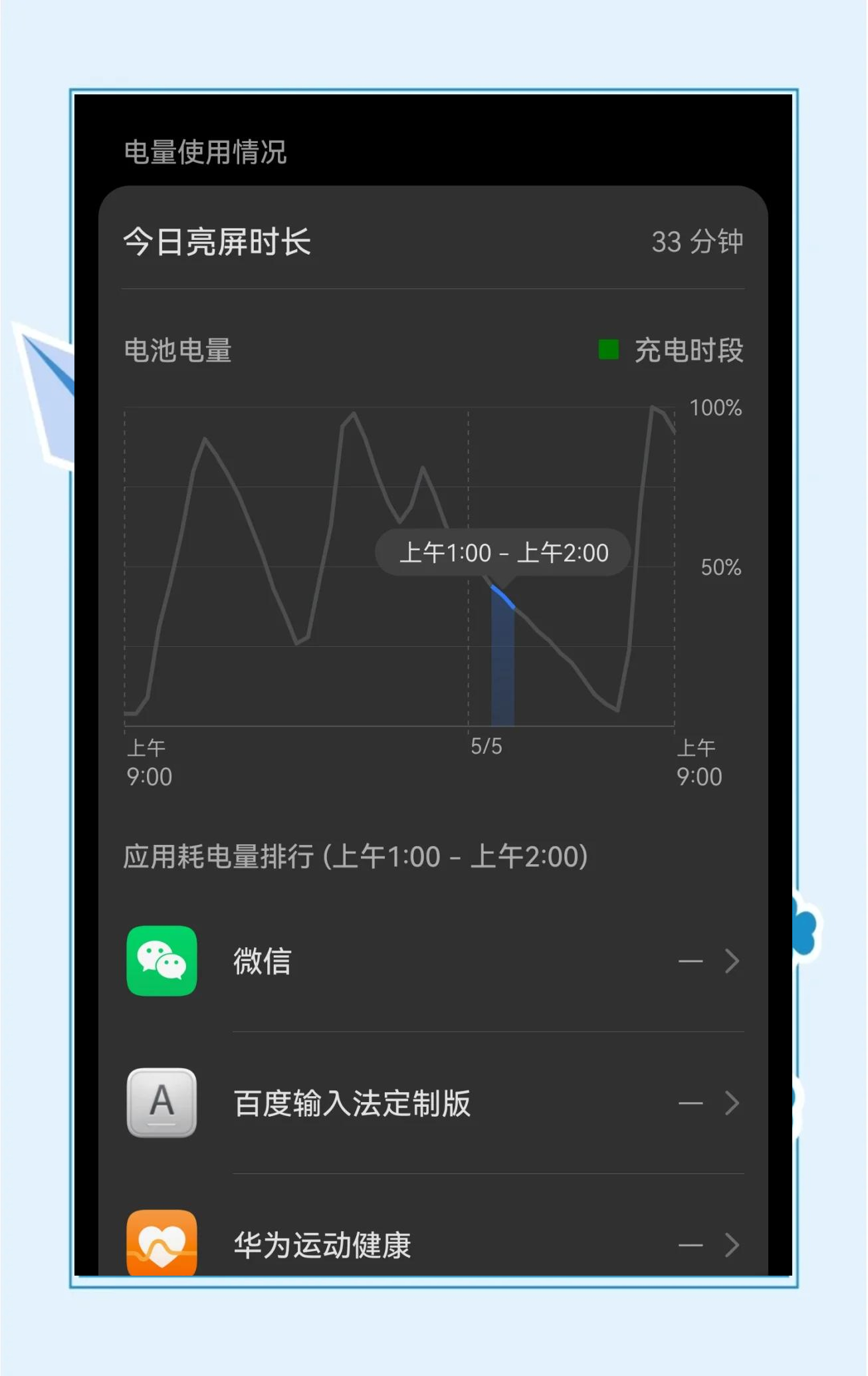 为什么耗电快(电瓶车冬天为什么耗电快)