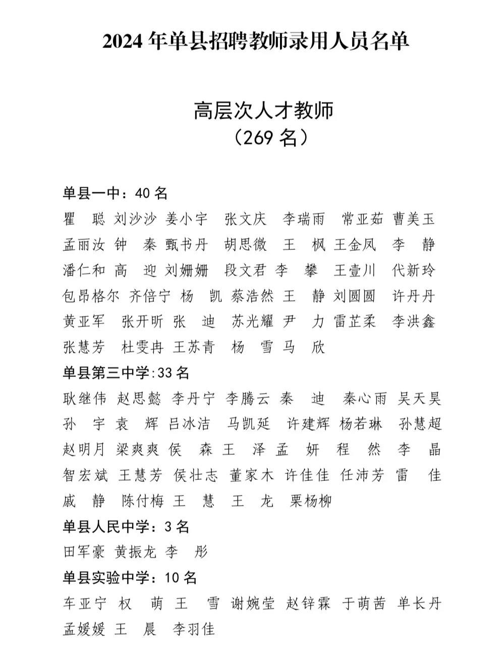 最新录用公示名单