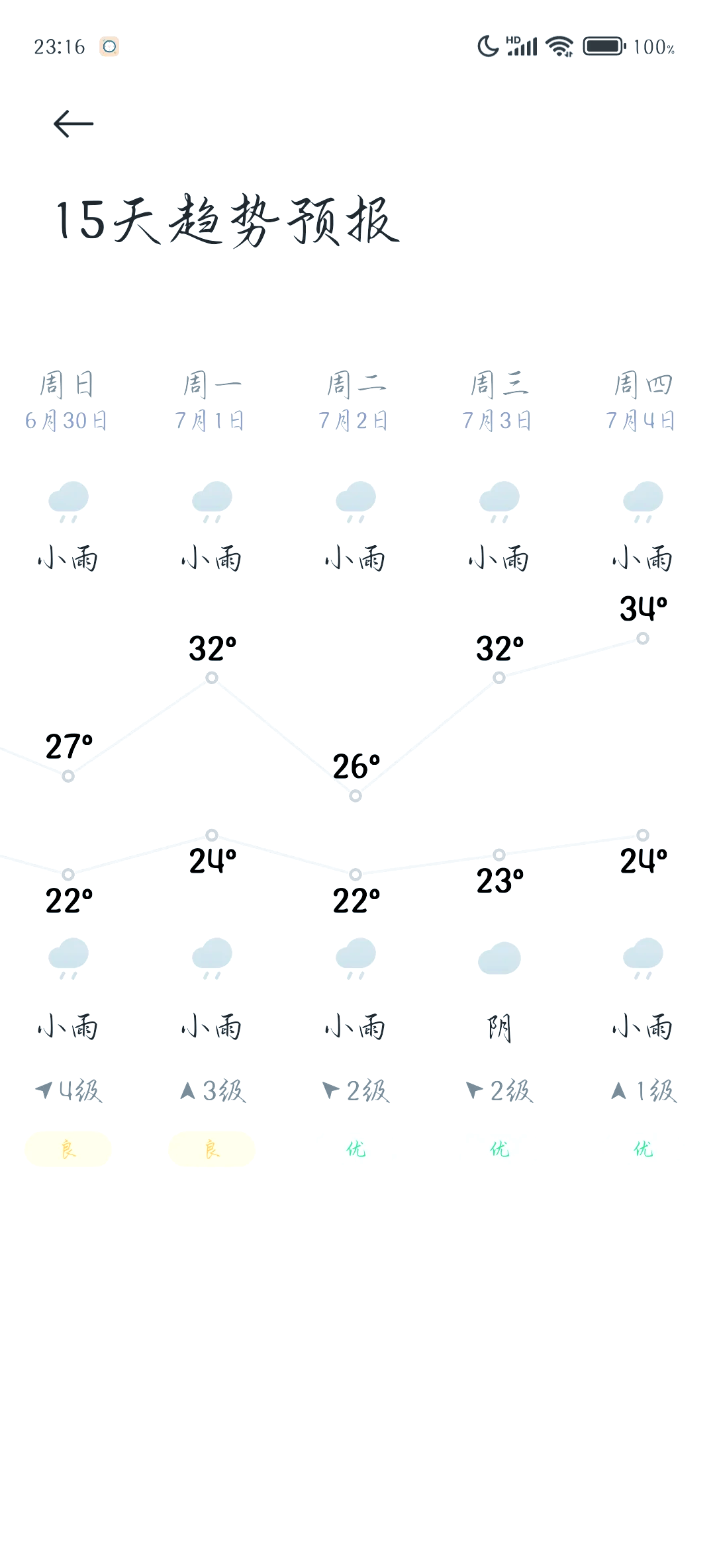 天气预报精准在线 天气预报精准在线