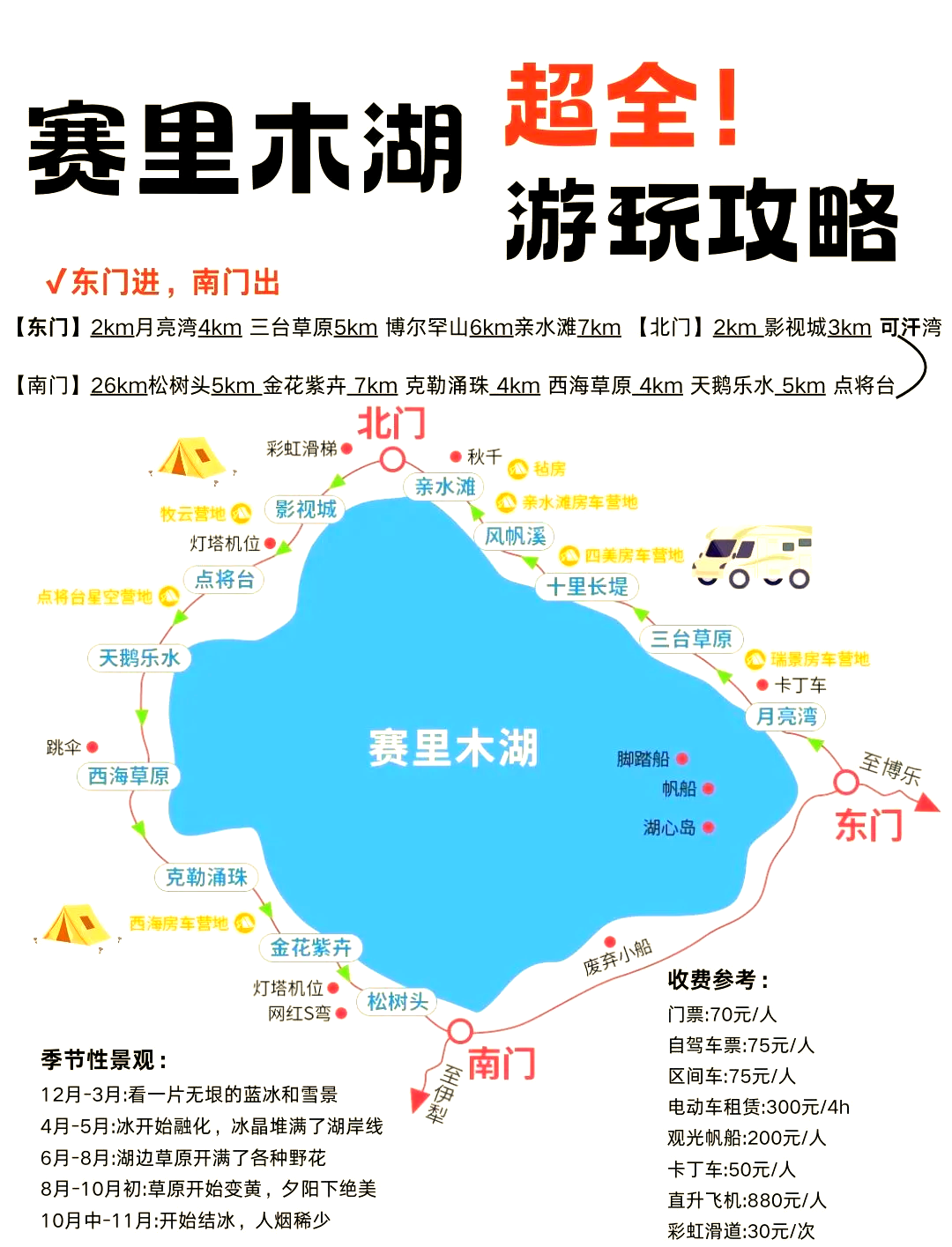 沙雅县到赛里木湖攻略，旅游帮手