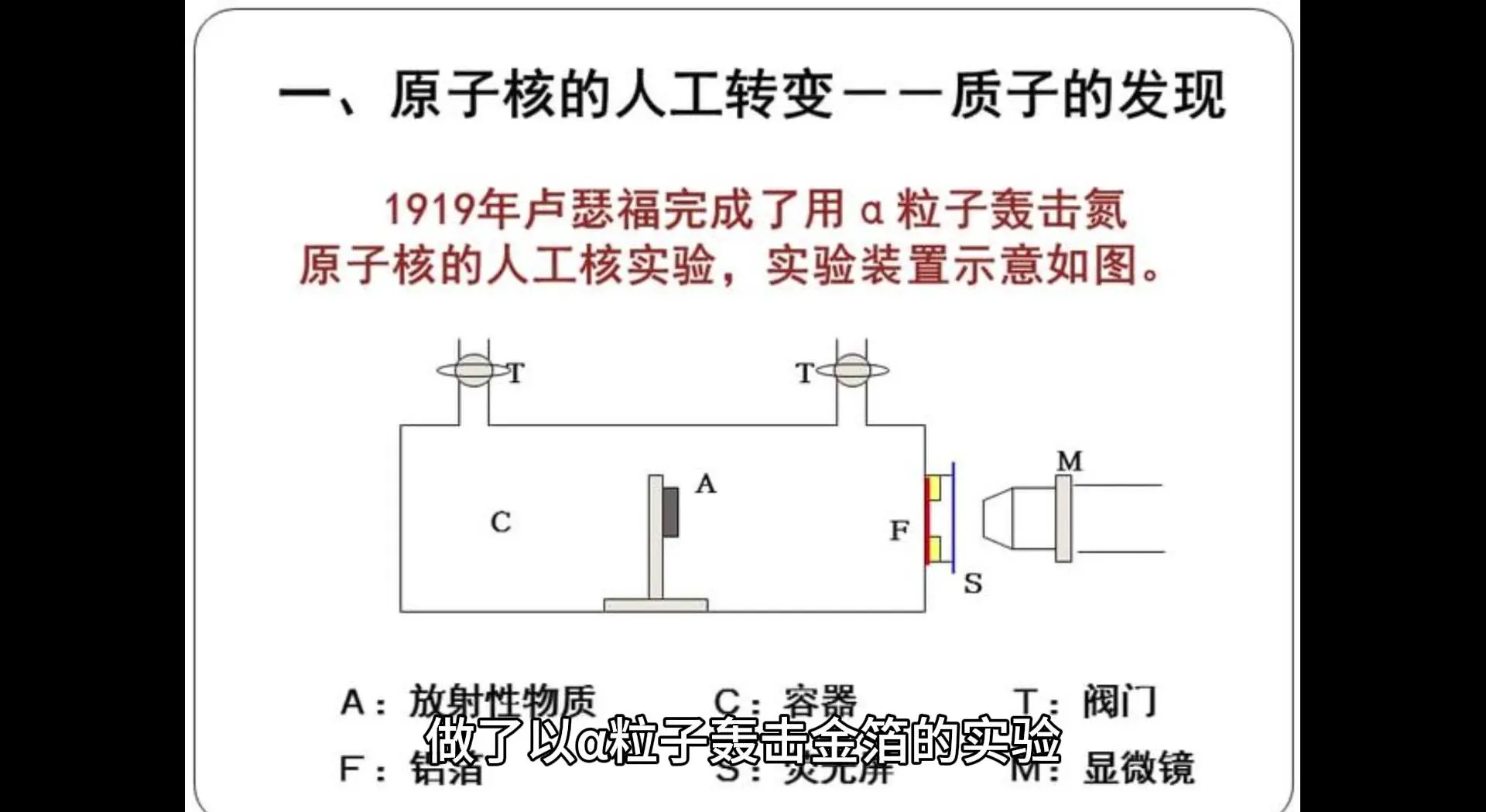 卢瑟福原子结构模型结论