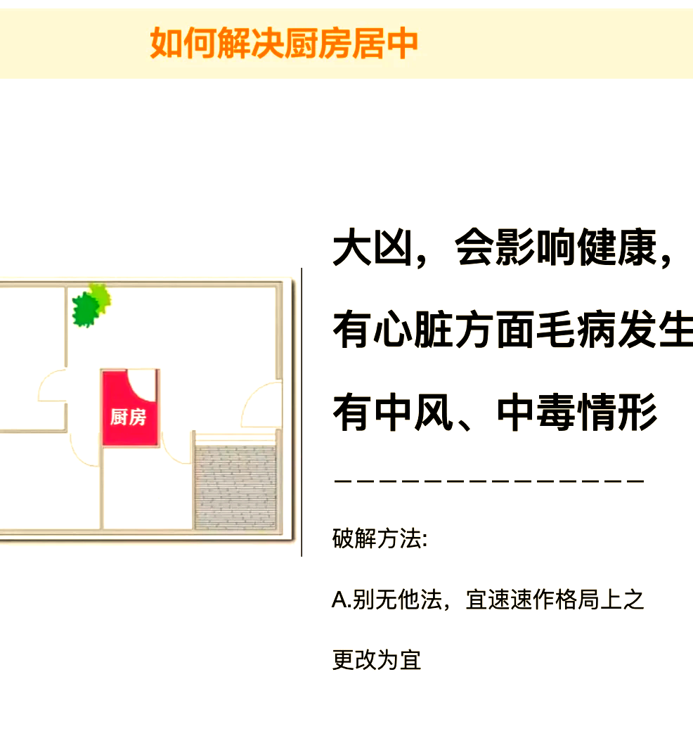 厨房和卧室一墙之隔如何化解