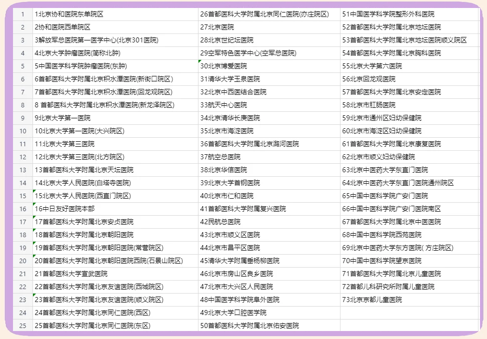 北京中西醫(yī)結(jié)合醫(yī)院陪診師的工作內(nèi)容	醫(yī)院跑腿收費標(biāo)準(zhǔn)海淀區(qū)號販子—加微信咨詢掛號!的簡單介紹