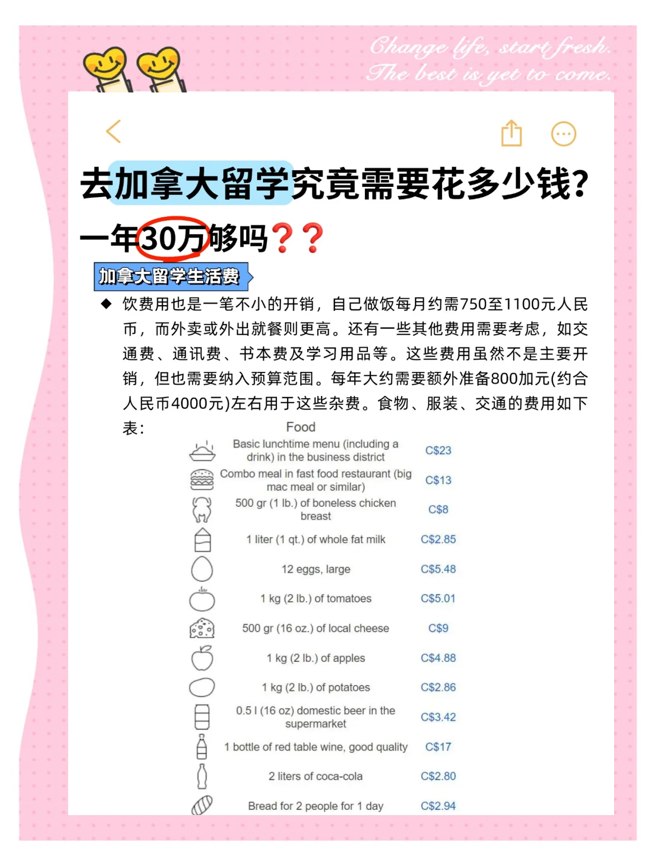 留学加拿大多少钱(墨尔本留学一年多少钱)