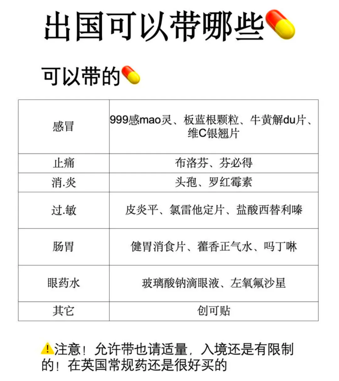 出国留学带药品有限制吗留学在线
