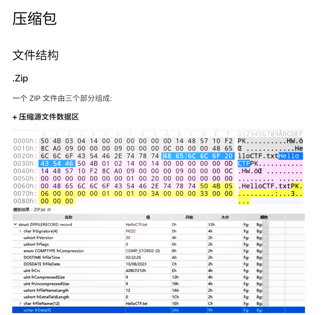 rar暴力破解，rar暴力破解要多久