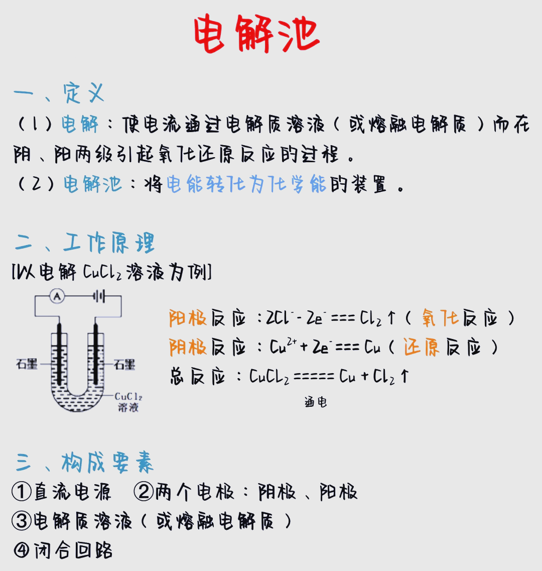 氢氧化铁胶体为什么带正电荷而不是负电荷为什么在线 氢氧化铁胶体为什么带正电荷而不是负电荷为什么在线