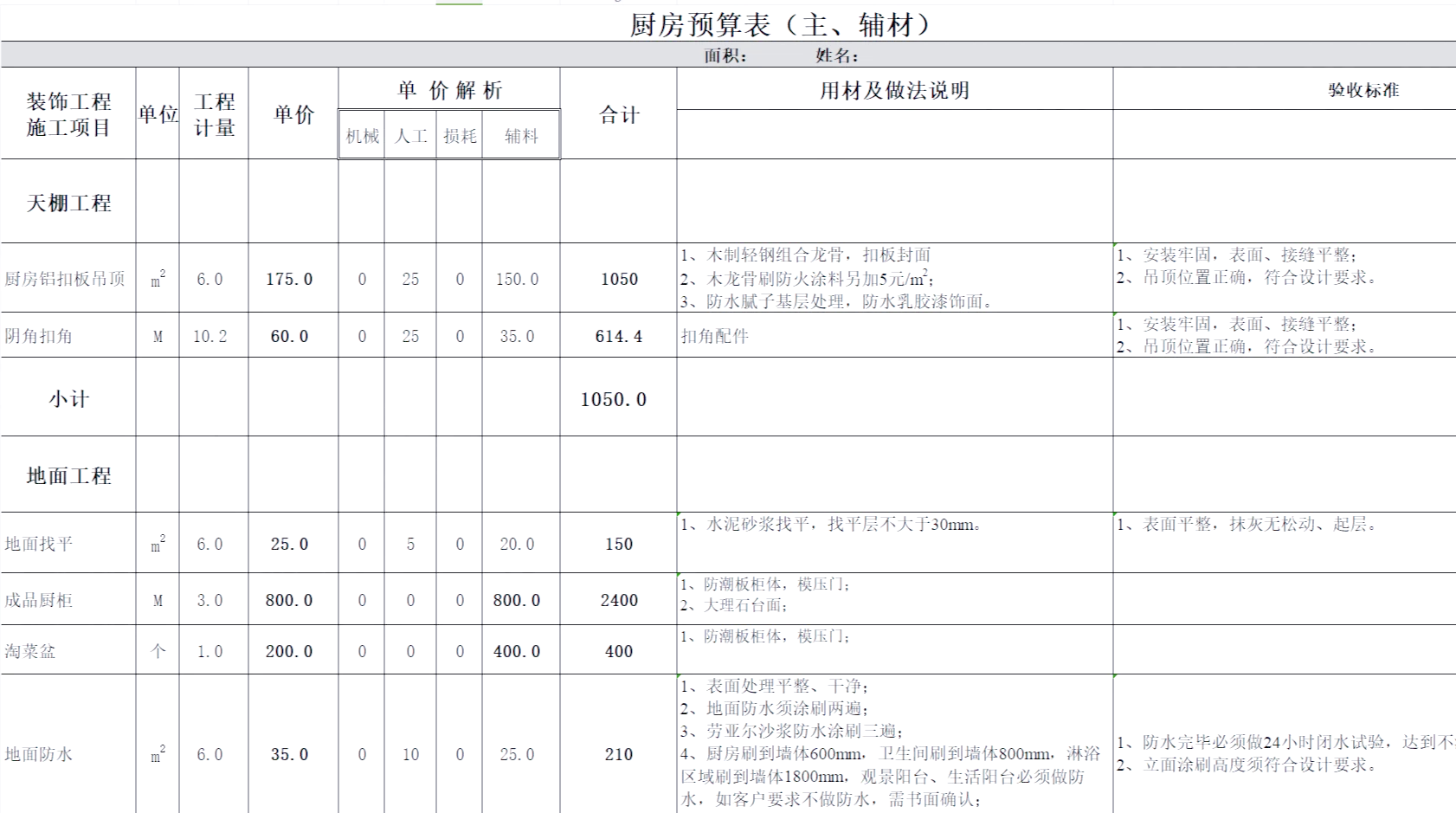 整体厨房价格多少钱