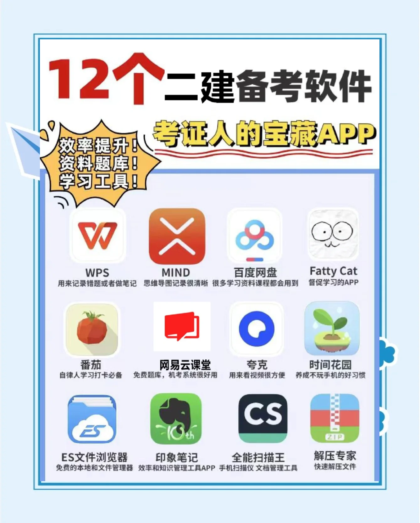 体系
集成项目管理工程师app下载_体系
集成项目管理工程师报名入口官网