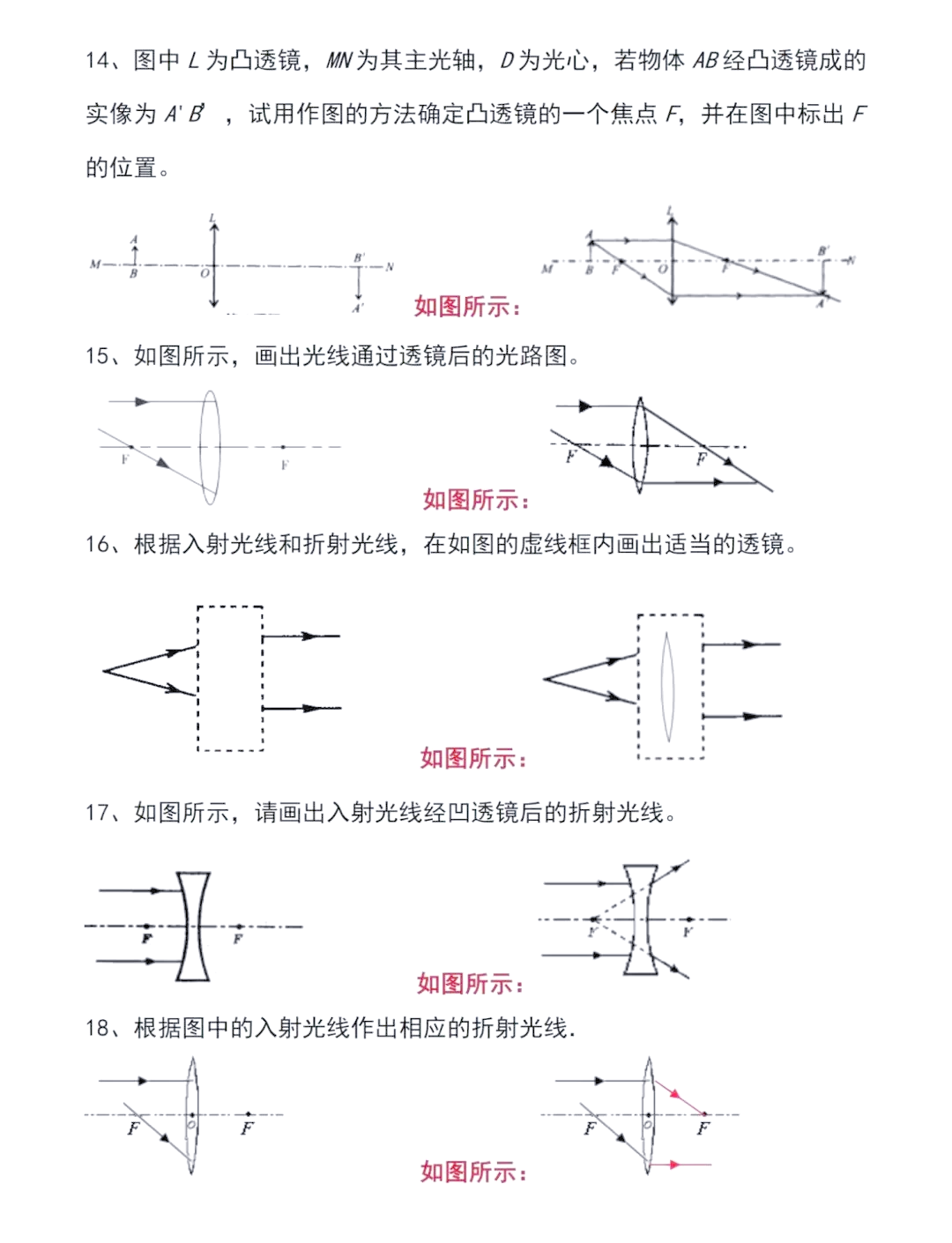 八年级物理上册画图题(八年级物理上册画图题目及答案)  第2张