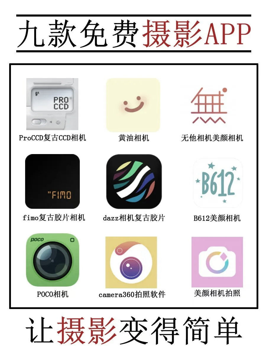 拍照自动计算app