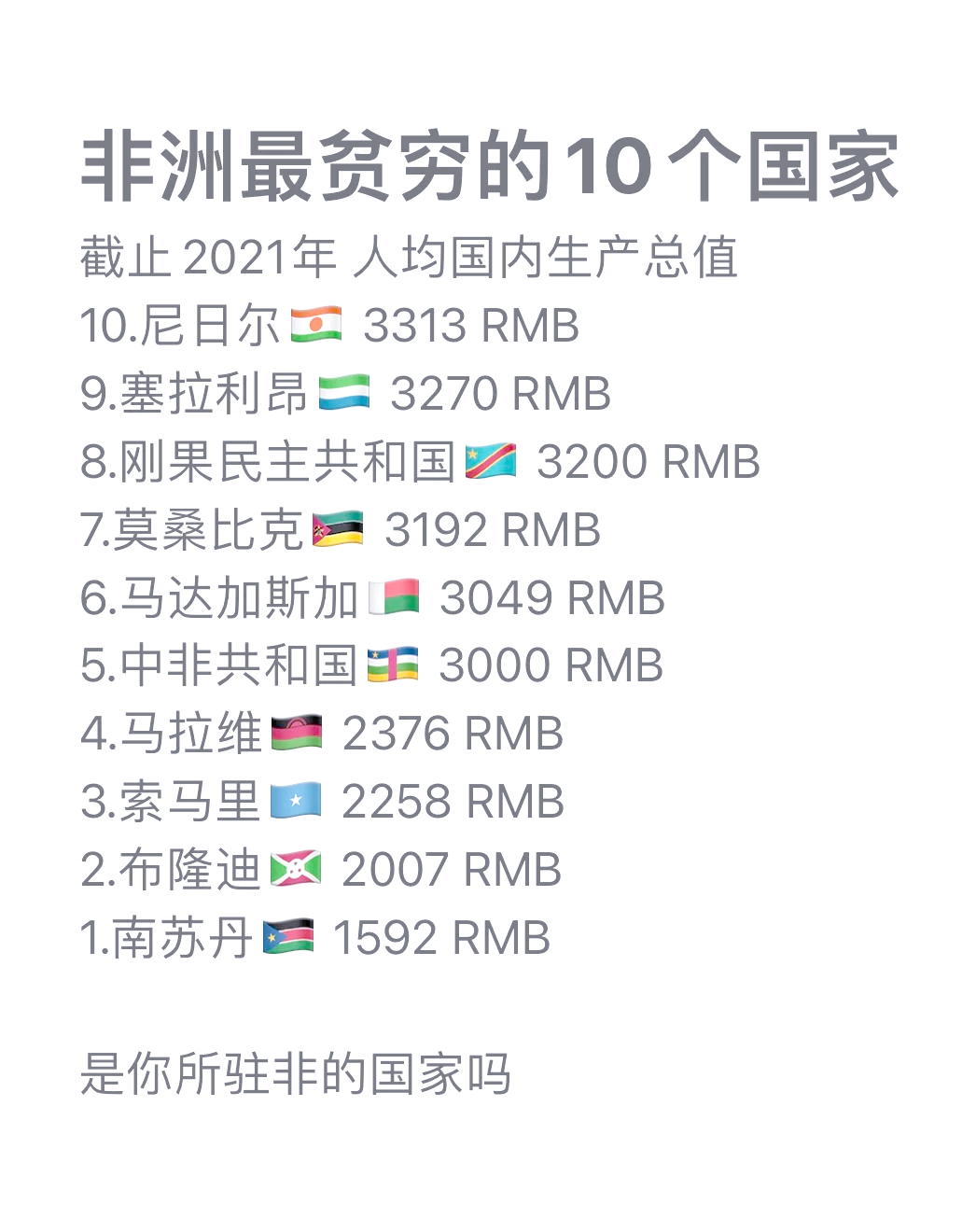 世界上最穷的国家是谁