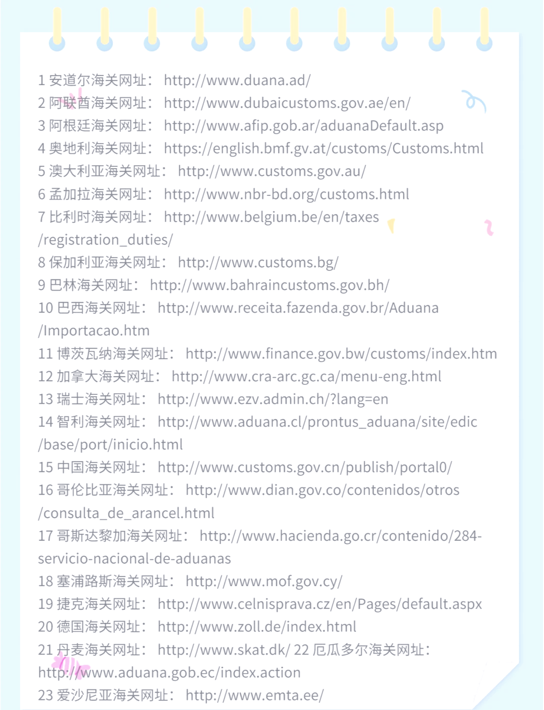 包含海关信息网查询的词条 包罗
海关信息网查询的词条（包罗海关信息网查询的词条是什么） 海关