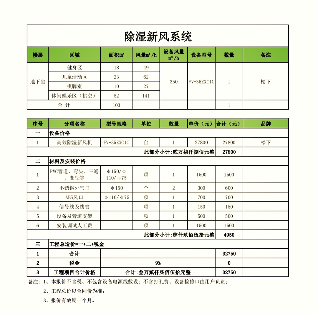 家用新风系统报价清单