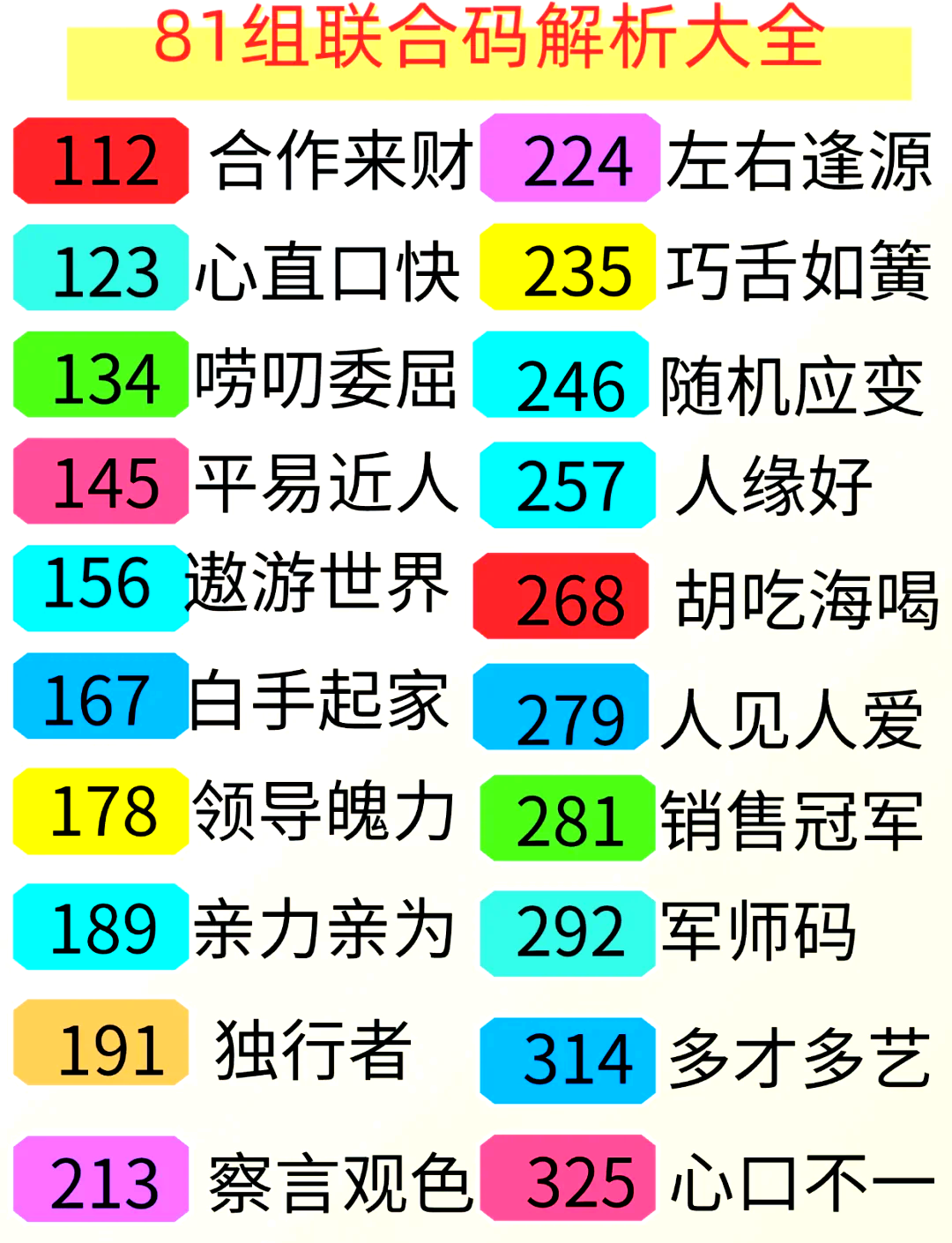 8-12位字母数字组合密码