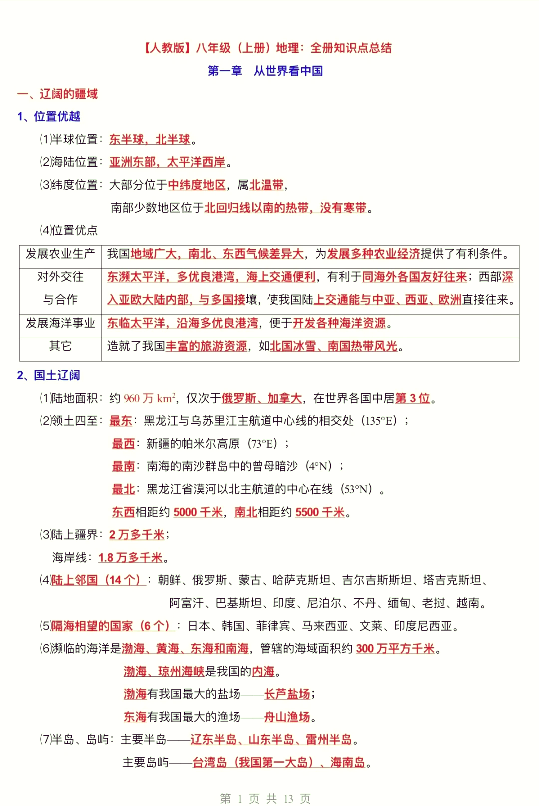 八上地理总复习(地理八上知识点总结) 第2张 八上地理总复习(地理八上知识点总结) 第2张