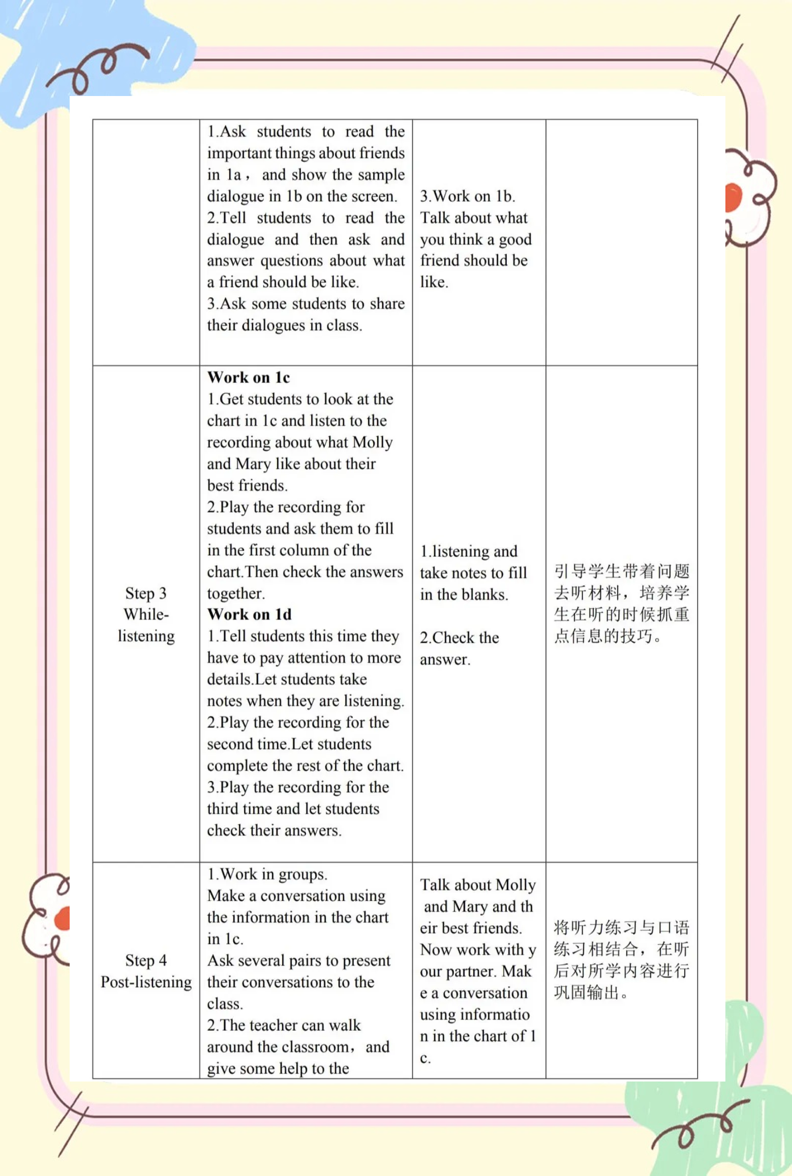 中考听力提分技巧（英语）(中考英语听力答题技巧和方法)