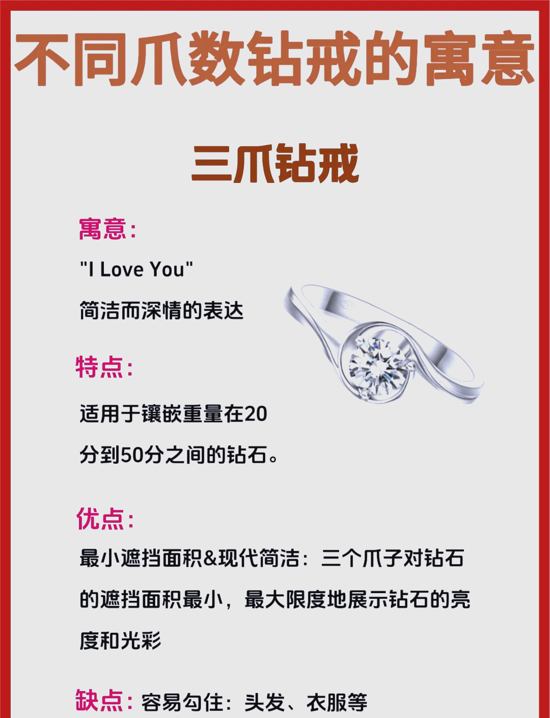 钻戒代表的含义