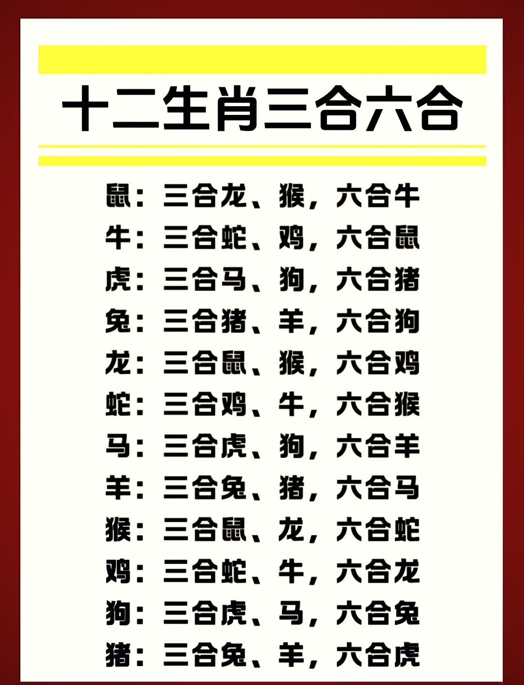 合数五是代表什么生肖