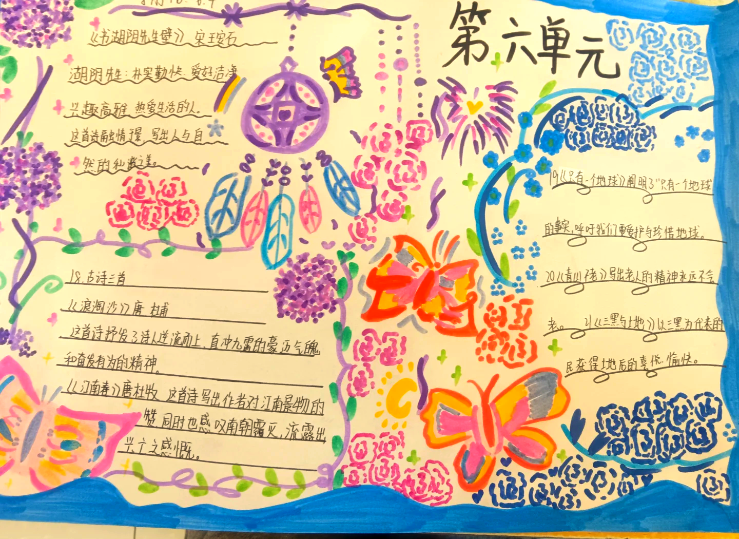 六年级语文手抄报素材(文学主题)(六年级语文手抄报图片大全简单又漂亮) 六年级语文手抄报素材(文学主题)(六年级语文手抄报图片大全简单又漂亮)