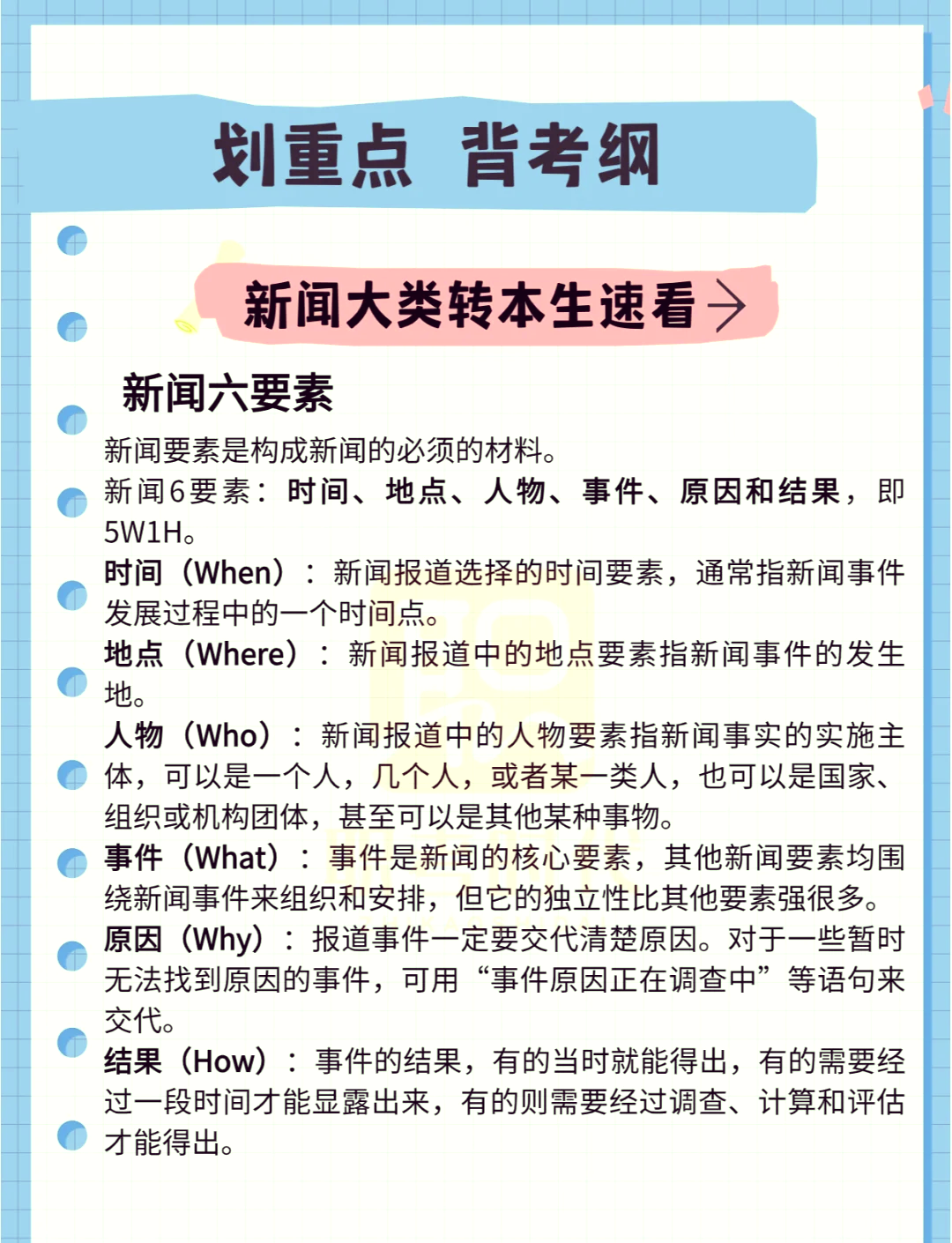 新闻的六要素五部分三特点是什么(新闻的六要素是什么?有什么特点?)