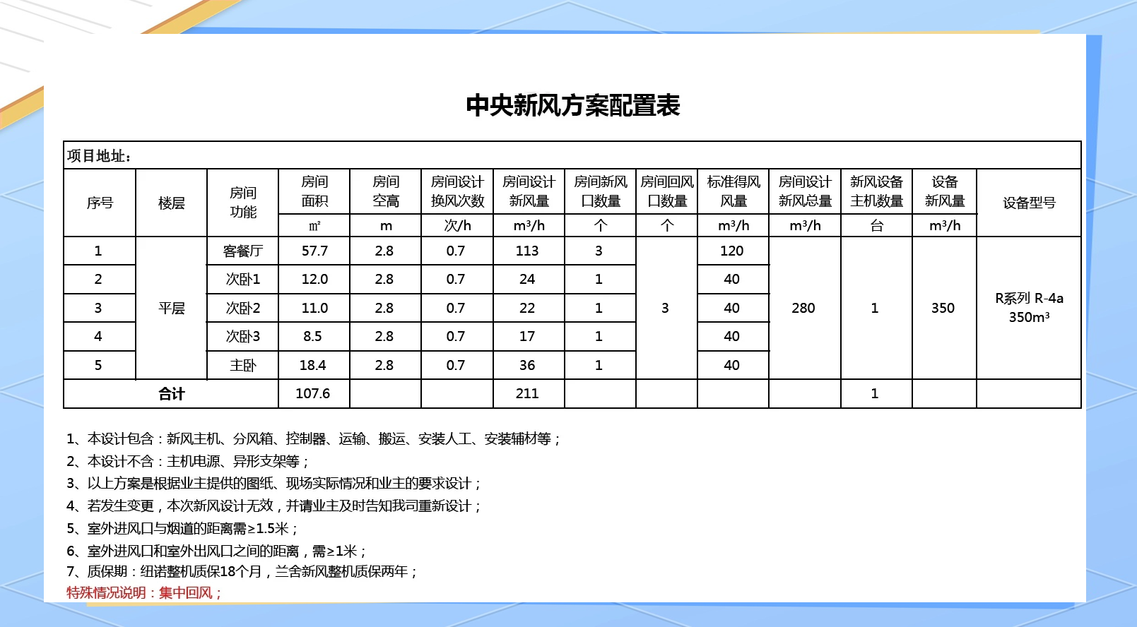 家用新风系统报价清单